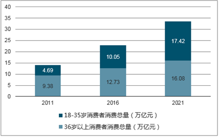 2025最新奥马资料,探索未来科技趋势，揭秘最新奥马资料（2025展望）