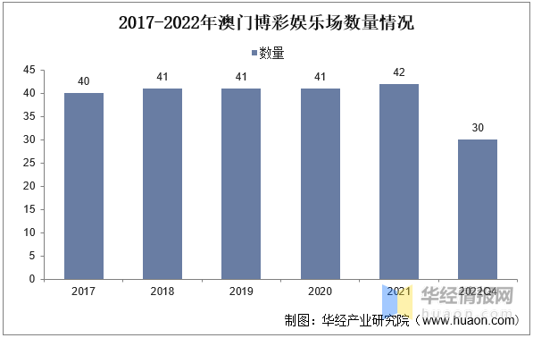 新澳门资料大全正版资料2024,新澳门资料大全正版资料2024，探索与解读