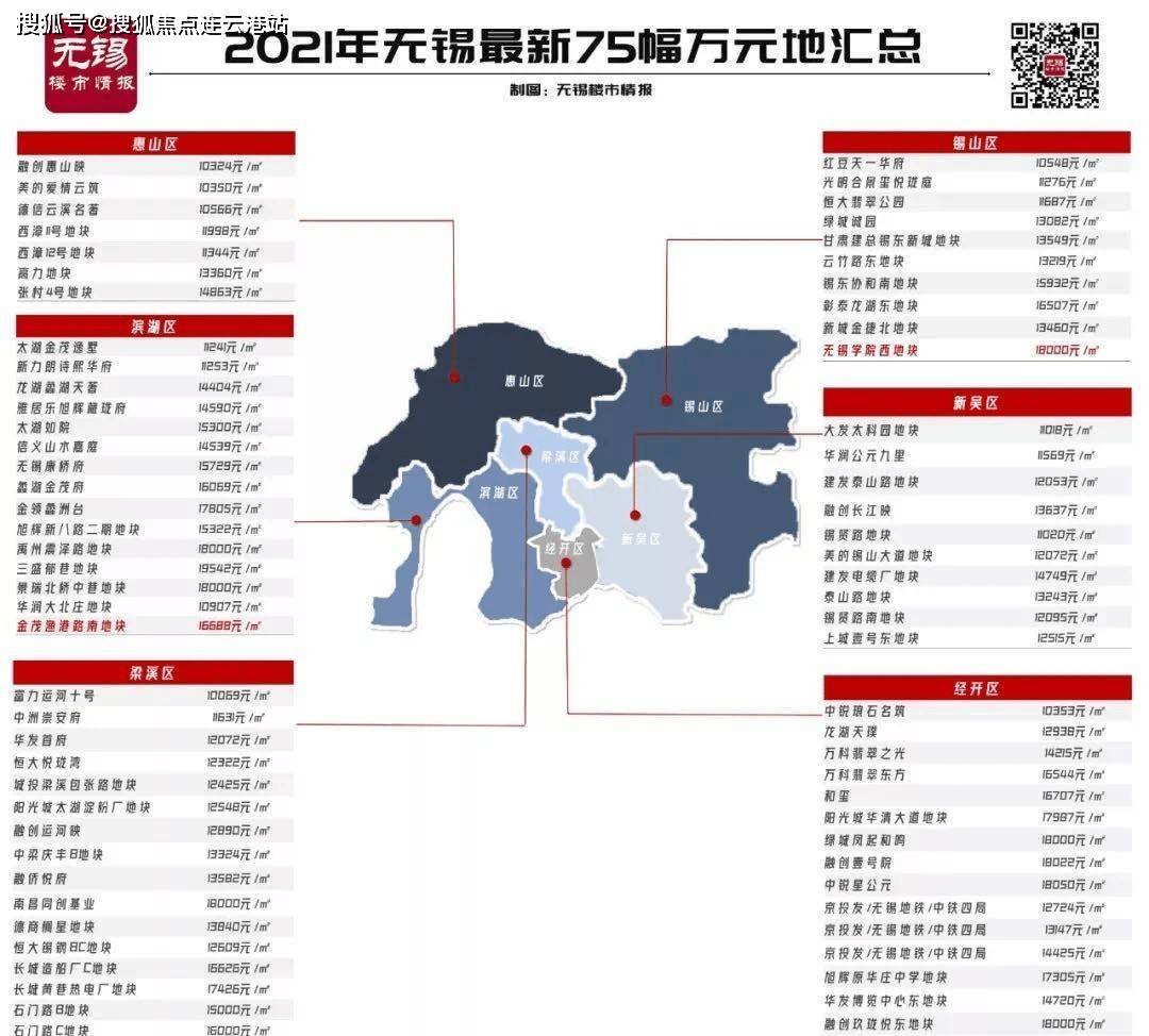 新:奥天天开奖资料大全,新奥天天开奖资料大全，探索与解析