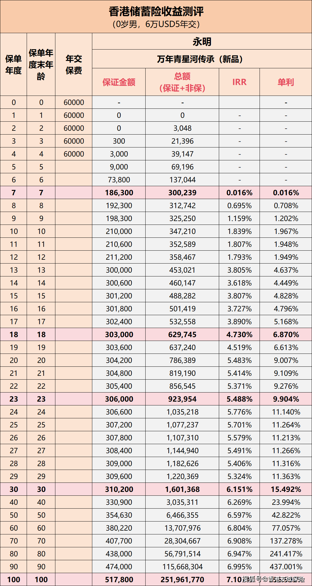 香港内部免费资料期期准,香港内部免费资料期期准，深度解析与探索