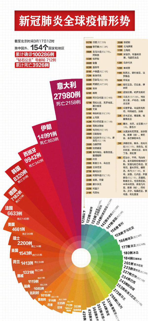 新澳精准资料大全免费更新034期 39-15-25-44-07-30T：19,新澳精准资料大全免费更新第034期详解——探索数字世界的宝藏