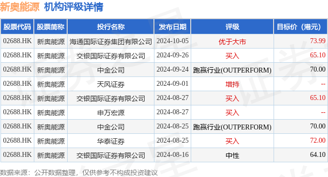 新奥免费料全年公开080期 18-24-27-29-36-40H：41,新奥免费料全年公开第080期，揭秘数字背后的秘密故事（18-24-27-29-36-40H，41）