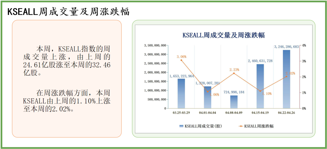 2024年澳门今晚开什么码127期 10-11-22-26-34-45D：42,探索澳门彩票，以数据解读未来——以2024年第127期彩票为例