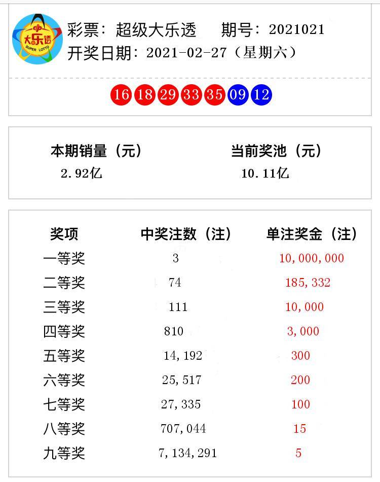 2824新澳资料免费大全048期 01-07-09-13-22-39N：09,探索2824新澳资料免费大全第048期，神秘数字组合之旅（01-07-09-13-22-39N，09）