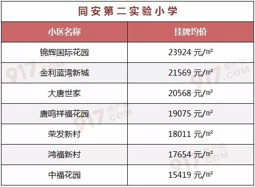 2025新澳精准资料免费提供148期 11-14-22-33-42-45Q：08,探索未来之门，关于新澳精准资料的深度解析与分享（第148期）