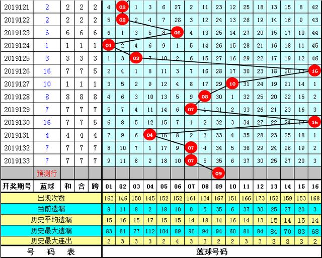 2025澳门特马今晚开网站072期 02-06-14-22-29-46D：29,警惕网络赌博风险，远离非法赌博行为