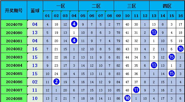 澳门码今晚开什么特号9月5号147期 16-22-25-27-32-36L：42,澳门码今晚开什么特号与犯罪问题探讨