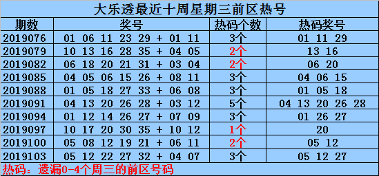 2025年正版资料免费025期 02-03-15-17-18-31Q：38,探索未来教育之路，2025年正版资料免费共享的新篇章