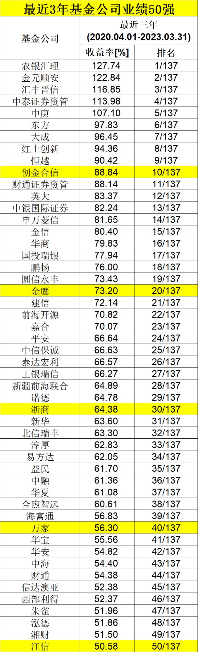 澳门正版资料免费,公开117期 01-04-05-43-44-49N：43,澳门正版资料免费公开第117期，深度解析数字组合与策略建议