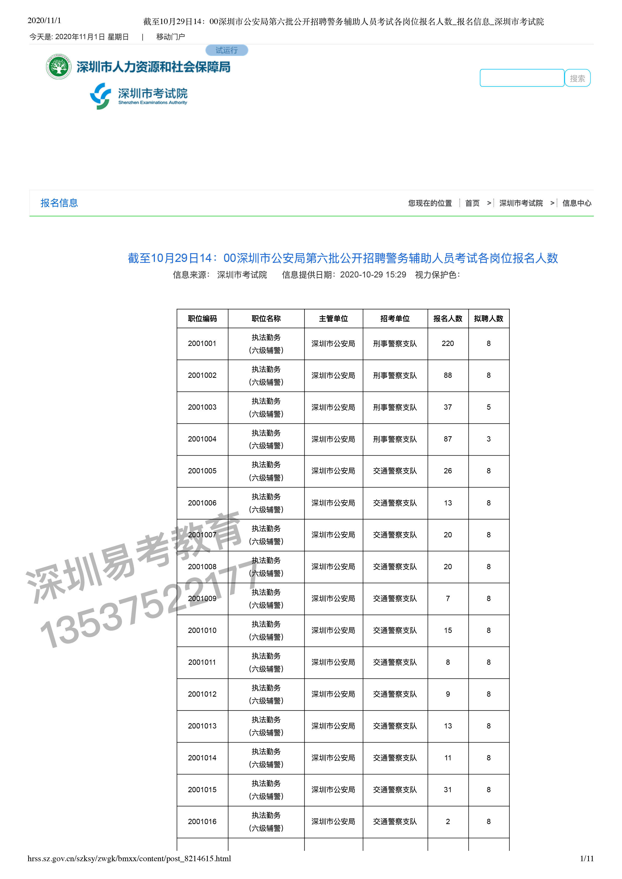 门澳六免费资料022期 16-28-29-38-41-42M：28,门澳六免费资料022期，探索与揭秘