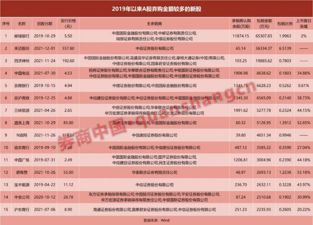 2025年香港正版资料大全最新版070期 14-25-27-32-37-46K：08,探索香港正版资料大全最新版，聚焦2025年070期的独特魅力与深度解析