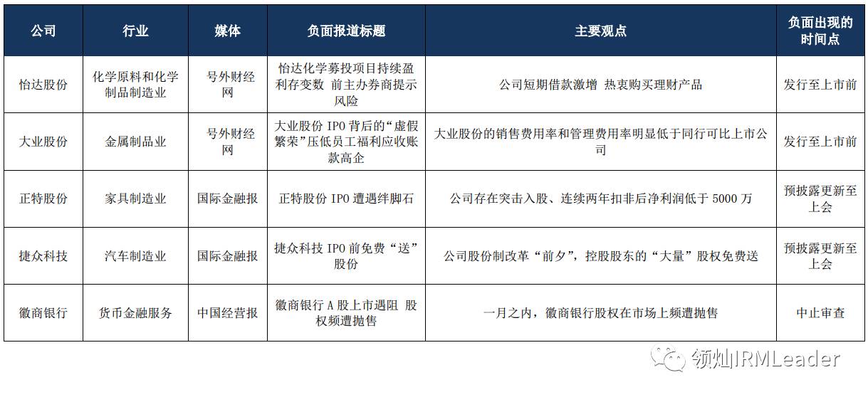 2025新奥今晚开什么资料048期 32-39-01-41-27-10T：06,探索未来奥秘，新奥彩票资料解析之第048期预测与探索