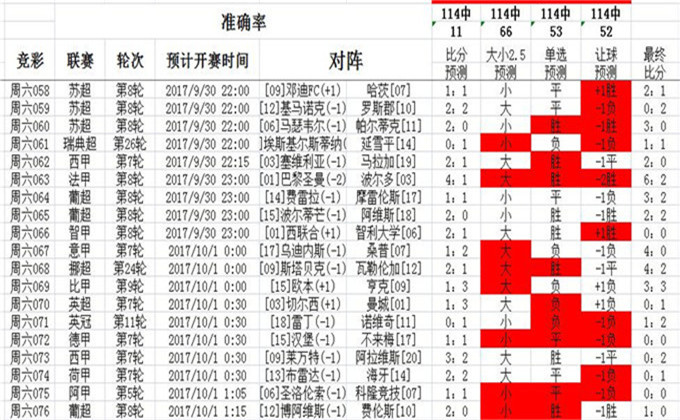 新澳资彩长期免费资料410期045期 07-15-25-26-31-37E：20,新澳资彩长期免费资料与犯罪问题的探讨