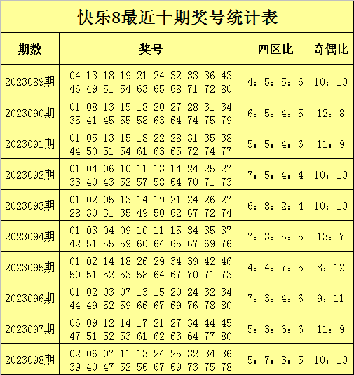 澳门码的全部免费的资料013期 06-11-24-32-36-45F：38,澳门码解析与免费资料探索——以第013期为例，数字与命运之轮交织的奥秘