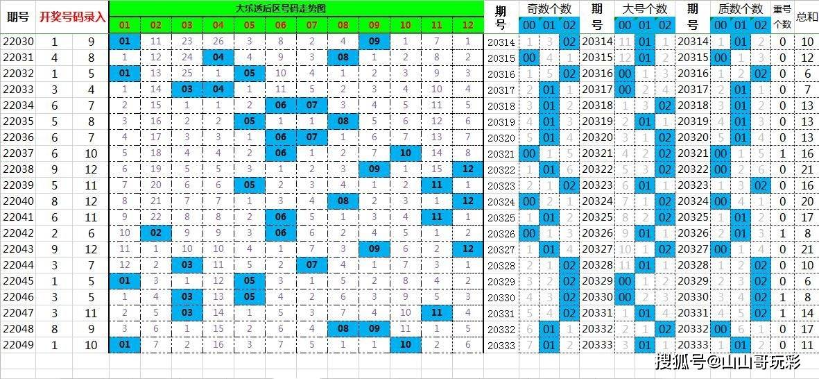 最准一肖一码100%噢131期 03-24-26-29-34-42E：48,揭秘最准一肖一码，131期神秘数字组合探索