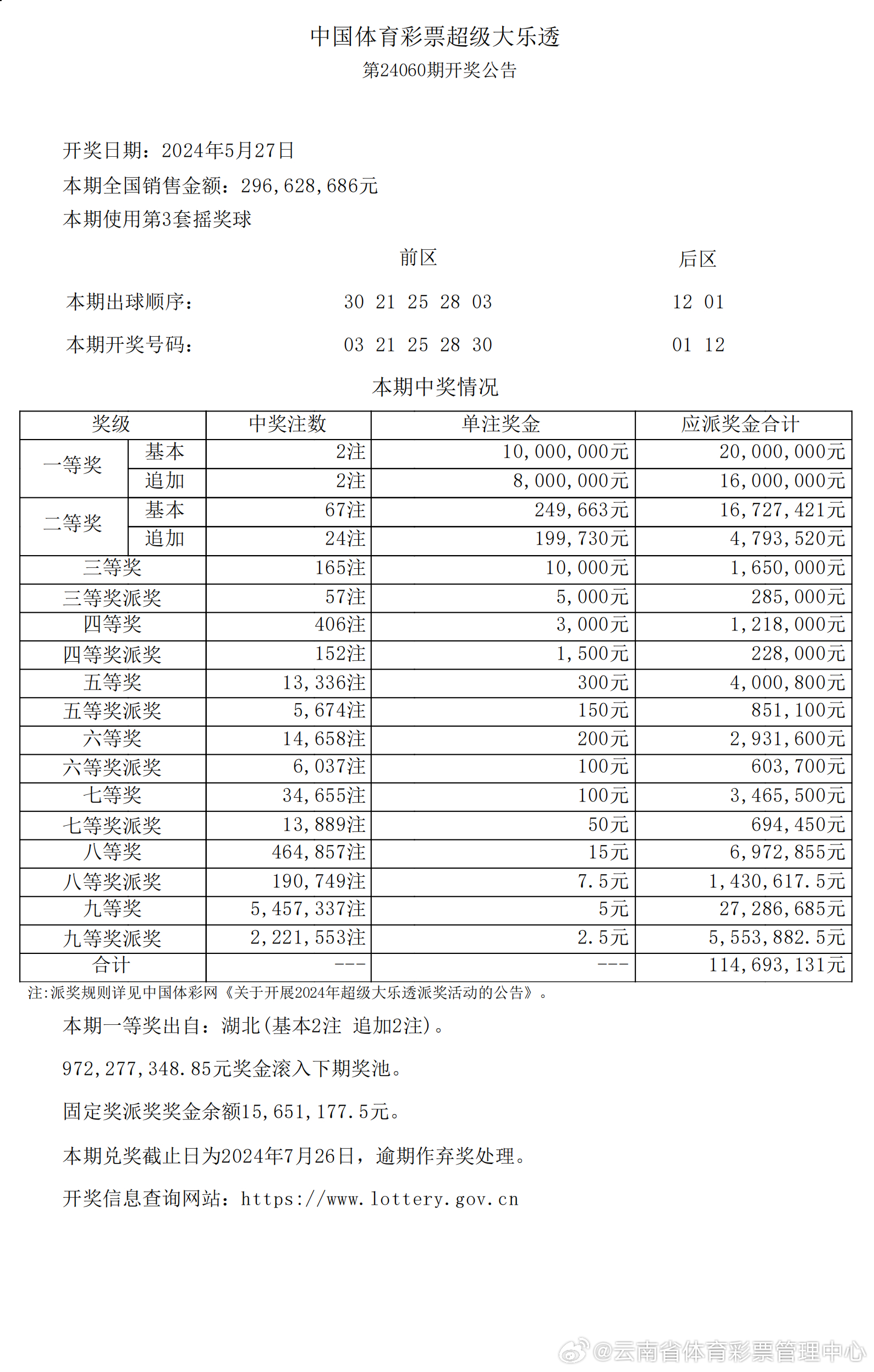 新澳今天最新资料2025年开奖064期 11-21-31-32-43-44H：25,新澳最新开奖资料分析，探索未来开奖趋势与策略展望