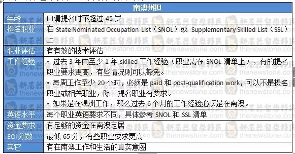 2025新澳正版资料最新更新029期 16-09-04-40-24-26T：18,探索未来之门，解读新澳正版资料最新更新第029期（含关键词分析）