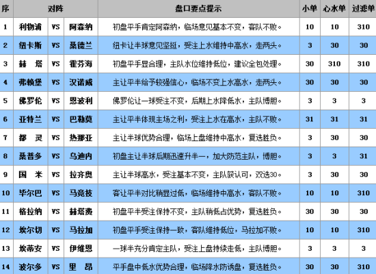 澳门王中王100%的资料2025031期 34-02-14-36-10-45T：41,澳门王中王100%的资料2025年第三期——深度解析与预测