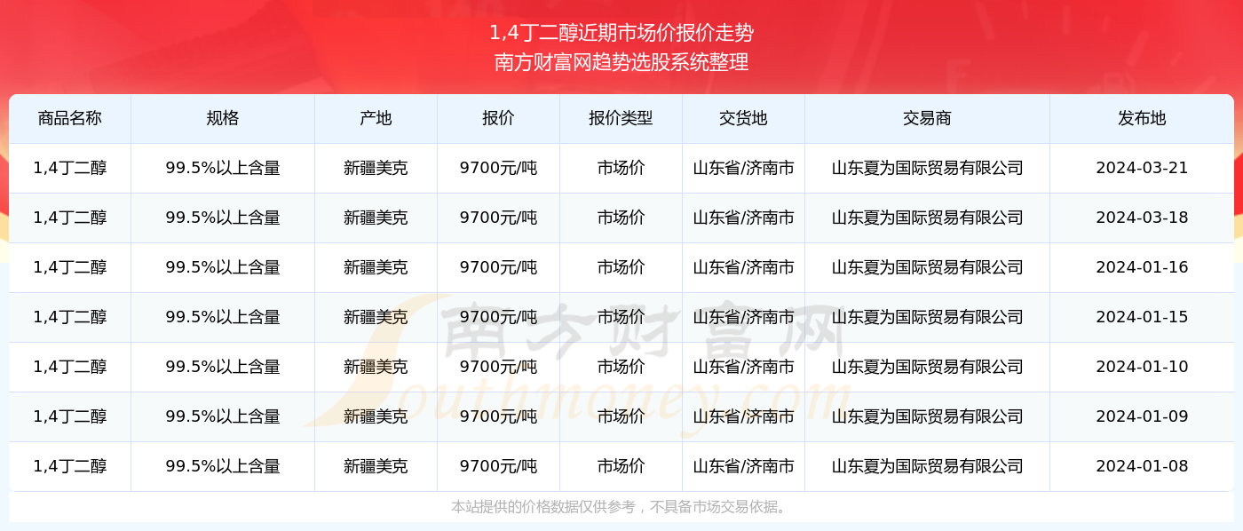 新澳2024年开奖记录106期 01-15-24-26-34-37V：02,新澳2024年开奖记录第106期深度解析，开奖号码背后的故事