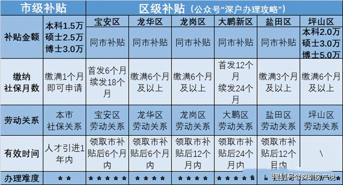 2025年2月17日 第6页