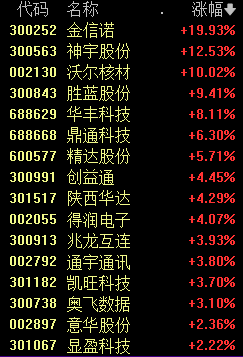 新门内部资料精准大全最新章节免费046期 10-23-36-38-43-46M：27,新门内部资料精准大全最新章节免费第046期——揭秘神秘之门的关键线索