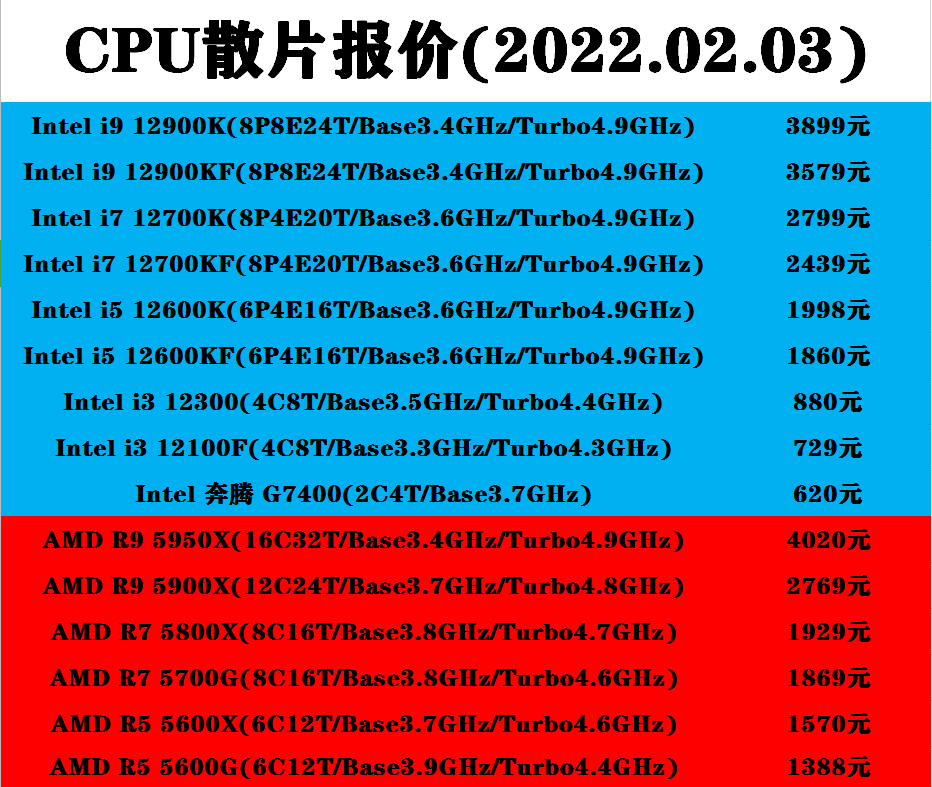 2025澳彩管家婆资料传真088期 03-10-11-21-28-36J：26,探索澳彩管家婆资料传真第088期——神秘的数字组合与未来预测