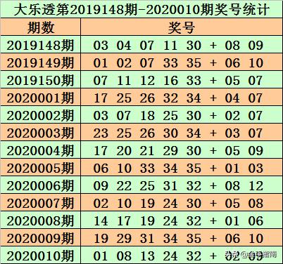 2025年新跑狗图最新版092期 05-07-11-13-34-38A：19,探索新跑狗图，最新版092期与神秘数字组合的魅力