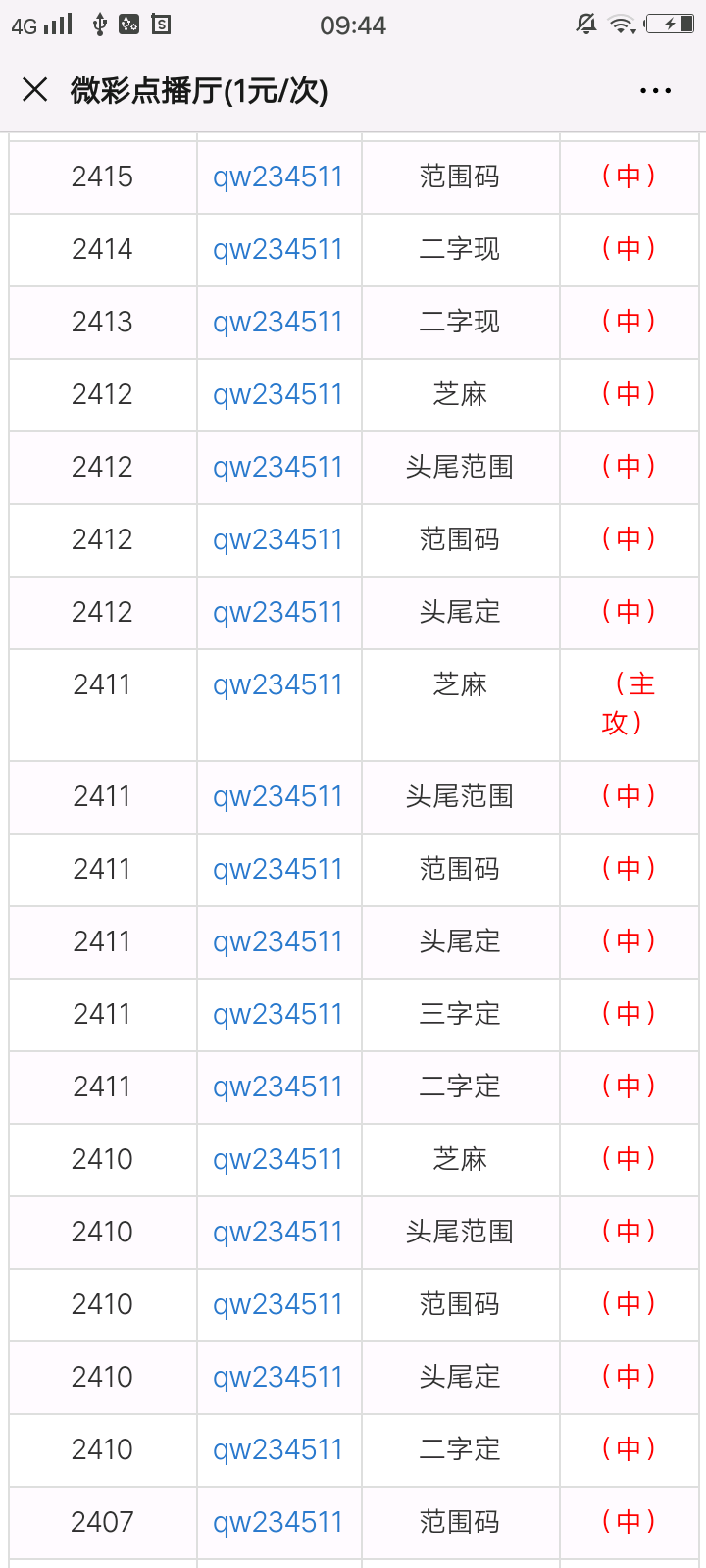 澳门一肖一码100%准确?122期 09-21-33-34-41-45E：48,澳门一肖一码，探索准确预测的神秘面纱（第122期分析）