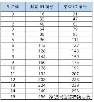 2025十二生肖49个码004期 04-49-26-19-30-44T：10,探索十二生肖的魅力，2025年49个码之生肖运势解析