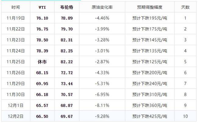 澳门2025开奖记录查询结果今天077期 07-11-16-32-33-35Z：12,澳门2025开奖记录查询结果，第077期开奖详探（附今日开奖号码，07-11-16-32-33-35及特别号码Z，12）