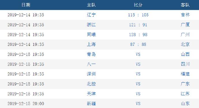 2025澳门特马今晚开奖5858cm039期 12-13-14-37-41-47Q：14,探索澳门特马，开奖背后的故事与期待