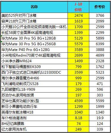 2025年新奥门天天开彩048期 02-11-17-22-24-46S：48,探索新澳门天天开彩，聚焦2025年第048期彩票的秘密与未来展望