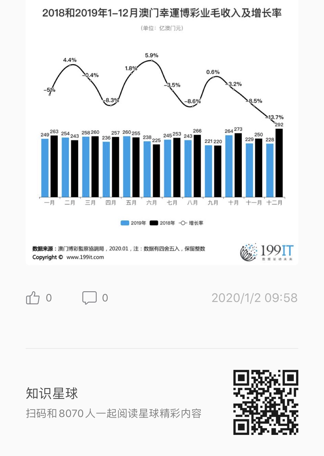 澳门内部资料精准公开147期 16-22-25-27-32-36L：42,澳门内部资料精准公开第147期数据分析与解读，揭秘数字背后的秘密