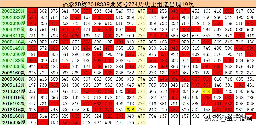 一码包中9点20公开046期 12-19-26-30-31-44A：06,一码包中揭秘，9点20分的046期开奖与独特选号策略