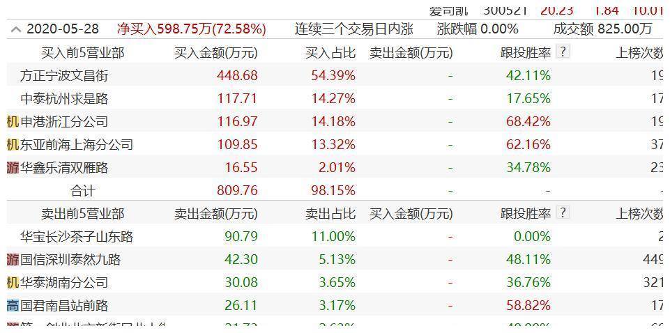 2025年新奥门特马资料93期146期 02-03-17-32-41-49E：45,探索新澳门特马资料，解析第93期至第146期的奥秘与未来展望（关键词，02-03-17-32-41-49及E，45）