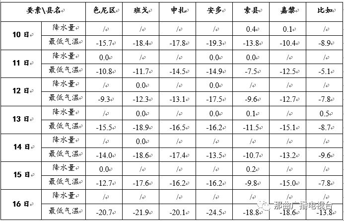 2025年2月 第358页