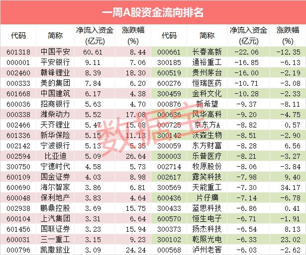 2024新澳免费资料内部玄机069期 03-04-20-22-32-44H：49,揭秘新澳免费资料内部玄机，深度探索第069期彩票秘密与策略分析