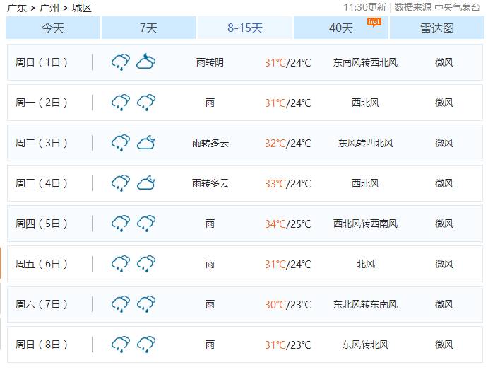 新澳今天最新资料晚上出冷汗142期 01-05-13-21-37-49M：36,新澳今晚彩票资料解析，探索第142期的奥秘与出冷汗现象（关键词，新澳、最新资料、晚上出冷汗、彩票）