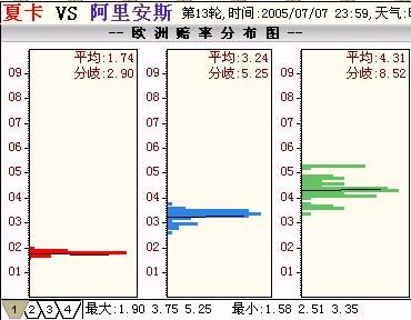 新澳门彩出码综合走势图表大全067期 21-26-27-38-45-48S：11,新澳门彩出码综合走势图表大全第067期分析——揭秘21-26-27-38-45-48S，11的神秘面纱