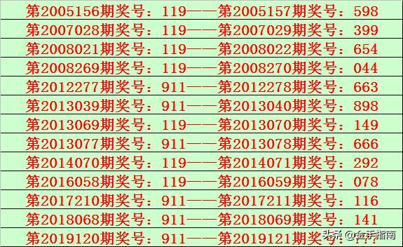 2025六开彩天天免费资料大全044期 18-47-11-26-08-37T：31,关于彩票资料的研究与探讨——以六开彩天天免费资料大全为例