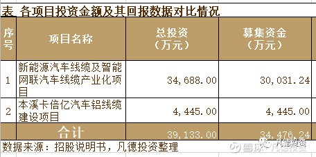 777778888精准免费四肖111期 10-16-27-36-40-48Y：37,探索神秘数字组合，777778888精准免费四肖111期秘密揭晓