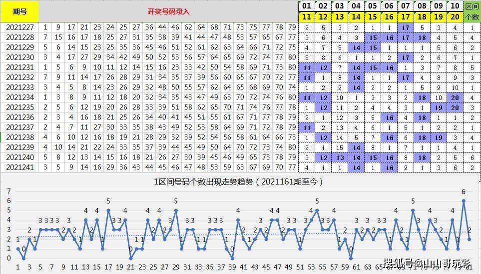 2025年生肖码表图094期 01-07-09-12-19-23P：36,探索生肖码表图，以2025年生肖码表图094期为例，解读数字背后的奥秘