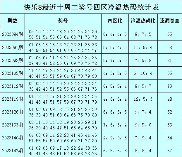 2025全年资料免费大全功能097期 01-08-17-27-38-42X：08,探索未来，2025全年资料免费大全功能第097期深度解析