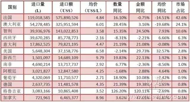 澳门六开奖最新开奖结果2025年091期 12-15-24-28-33-42B：31,澳门六开奖最新开奖结果分析——以第2025年091期为例（标题）