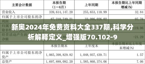 2024新奥资料免费精准07053期 05-15-22-24-26-32U：29,探索新奥资料，免费精准解析与深度洞察