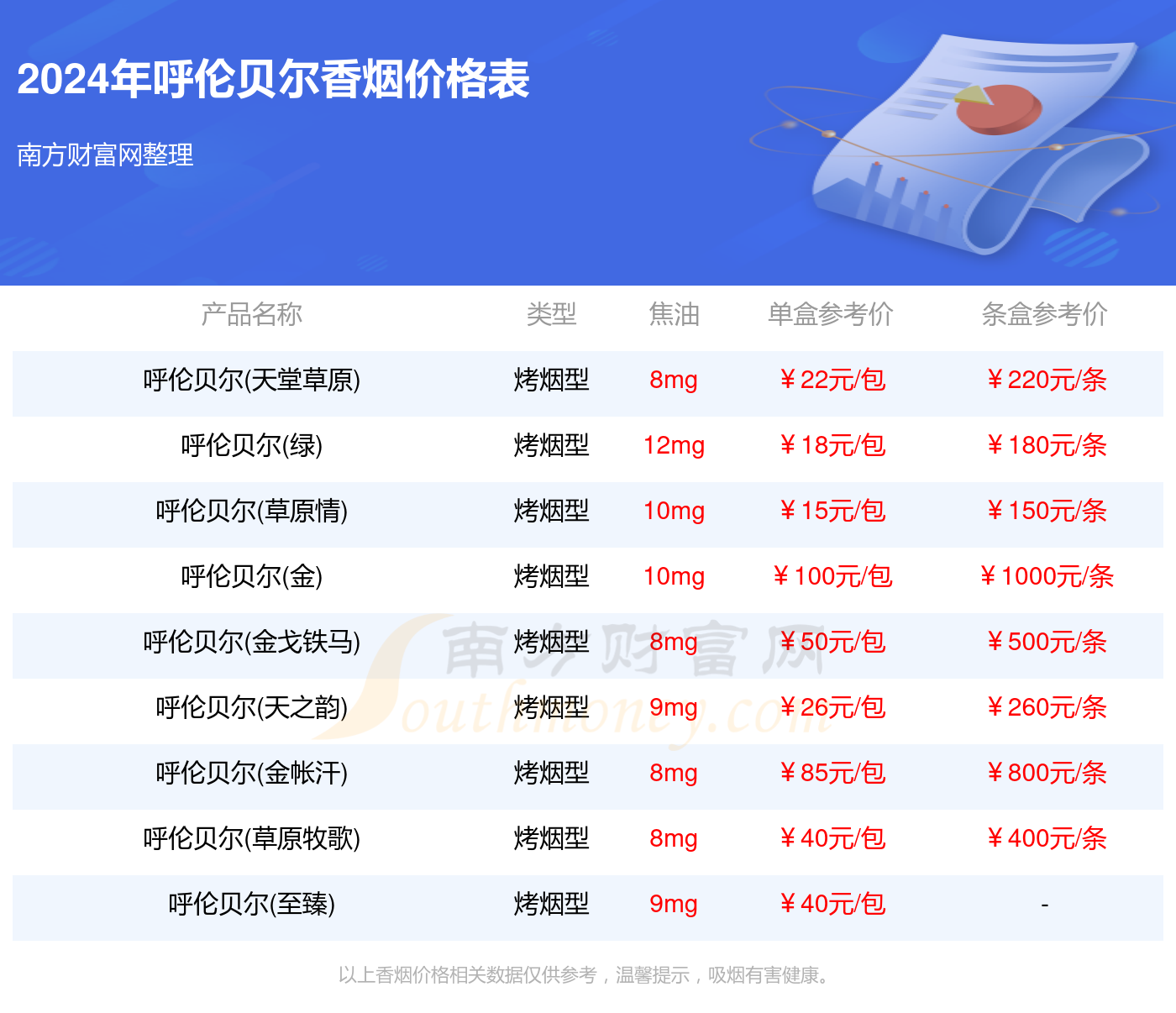 2024年正版资料免费大全优势010期 03-15-17-32-34-40M：42,探索未来，2024年正版资料免费大全的优势与独特体验（第010期）