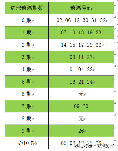 2025年2月21日 第12页