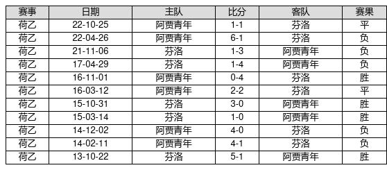 2025澳门特马今晚开142期 04-06-25-32-44-45L：46,澳门特马今晚开第142期，探索数字背后的故事与期待