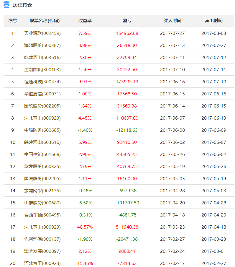 新澳天天开奖资料大全105122期 09-21-33-34-41-45E：48,新澳天天开奖资料解析，第105122期数字解读与策略分析