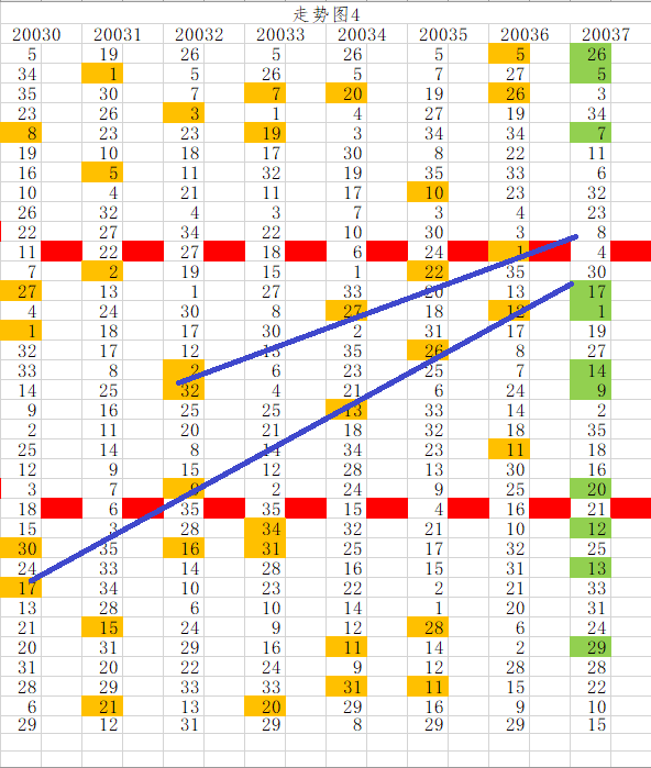 2o24年管家婆一肖中特037期 06-07-16-23-37-42S：20,探索未来，解读2o24年管家婆一肖中特037期预测数字组合